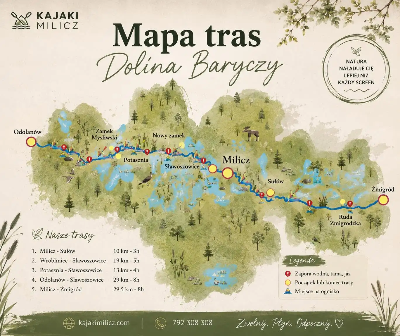 Mapa tras kajakowych Kajaki Milicz